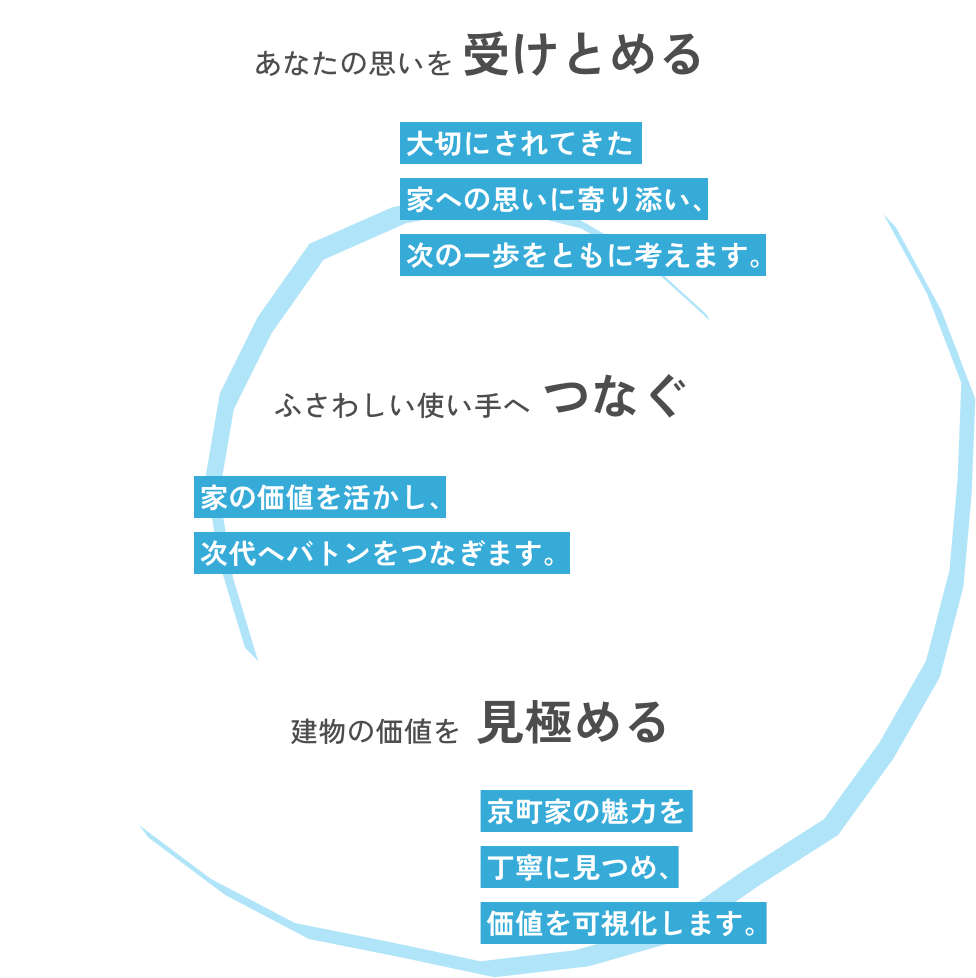 lease-image